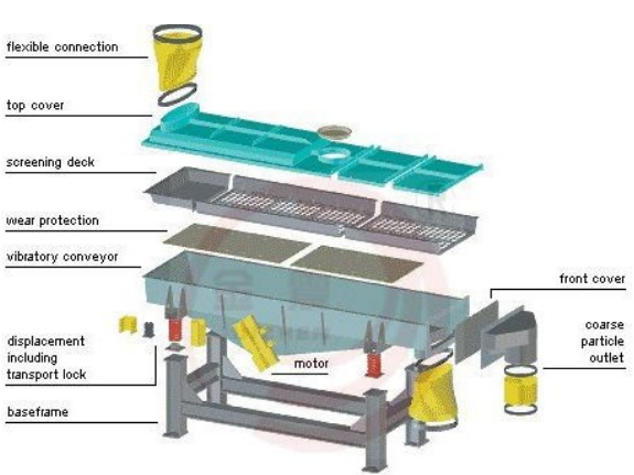w66利来最给利的老牌
