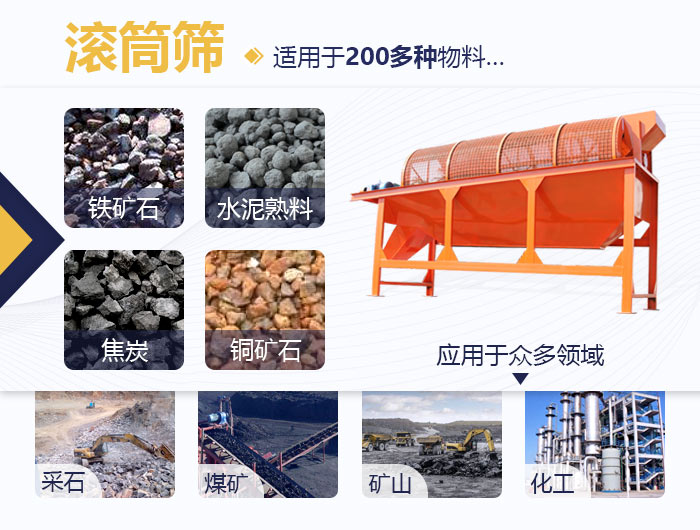 移动式滚筒筛