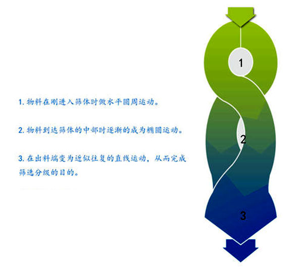 w66利来最给利的老牌