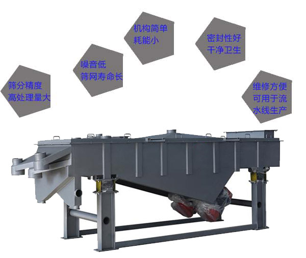 不锈钢筛技术优势