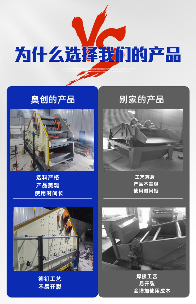 脱水筛-脱水筛的应用-脱水筛的原理-脱水筛厂家-脱水筛那家好