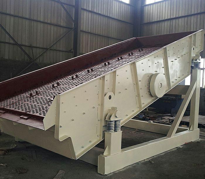 圆形振动筛 -圆形振动筛-直线筛-选w66利来最给利的老牌机械 老企业 老品牌